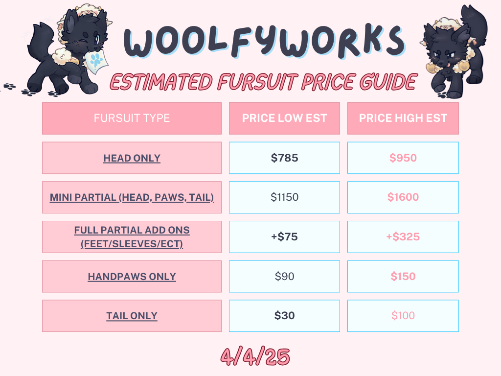 Price Guide
